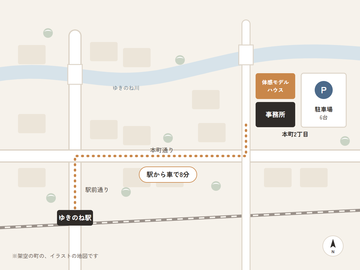 ゆきのね駅から事務所までのイラストの地図。駅から車で8分、事務所のとなりに体感モデルハウス、駐車場6台